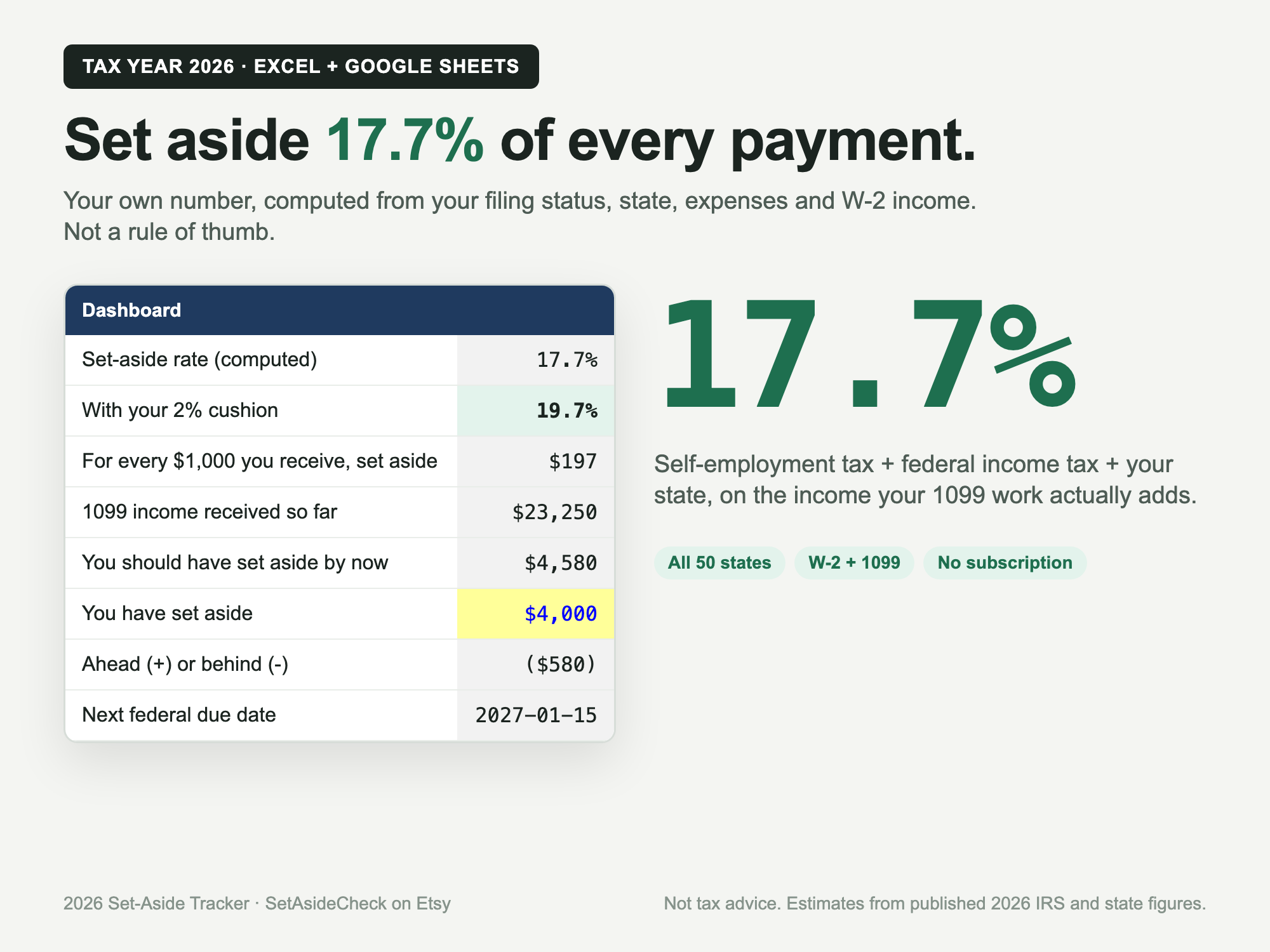Dashboard tab showing the set-aside rate of 17.7 percent, income received so far, and next due date