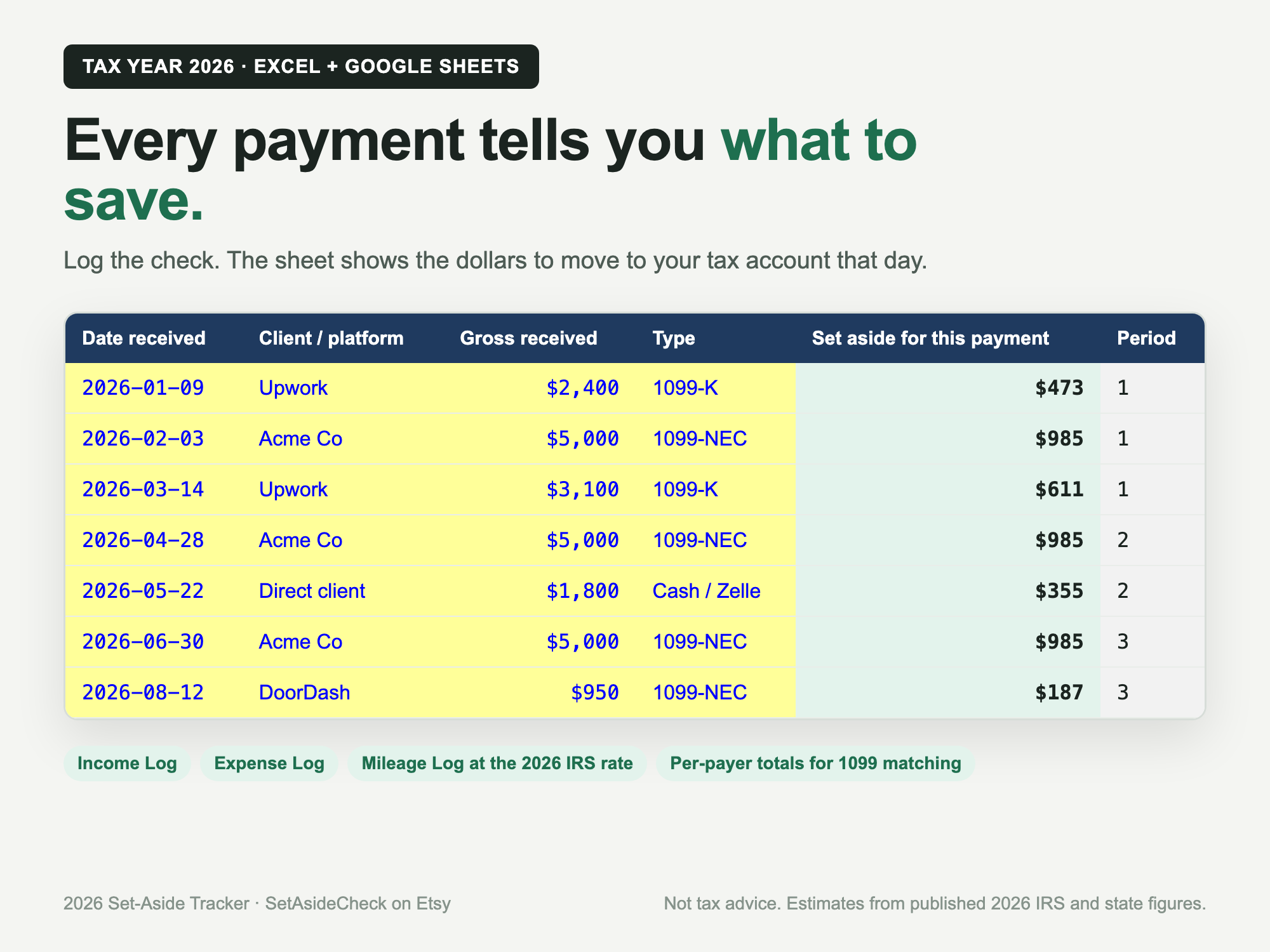 Income Log tab with a set-aside amount computed for each payment